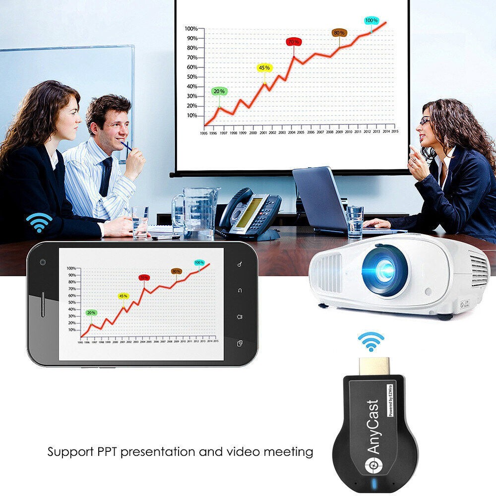 Anycast M18 Plus 2026 HDMI WiFi Display รุ่นใหม่ล่าสุด ของแท้100% นำภาพมือถือขึ้นจอผ่าน Android Mirror Cast AirPlay DLNA