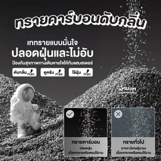 [สินค้าใหม่] ทรายอาบน้ำคาร์บอนสำหรับสัตว์เล็ก Buscatstate ดับกลิ่นแบบหมดจด ทำความสะอาดแบบล้ำลึก จับตัวเป็นก้อนไม่แตกตัว