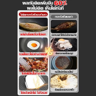 🔥รับประกัน20ปี🔥กระทะรังผึ้งสแตนเลส กระทะสแตนเลส กระทะเทฟล่อน 100%ไม่ติดกระทะ30/32/34cm แถมพลั่ว กระทะรังผึ้ง กระทะเหล็ก