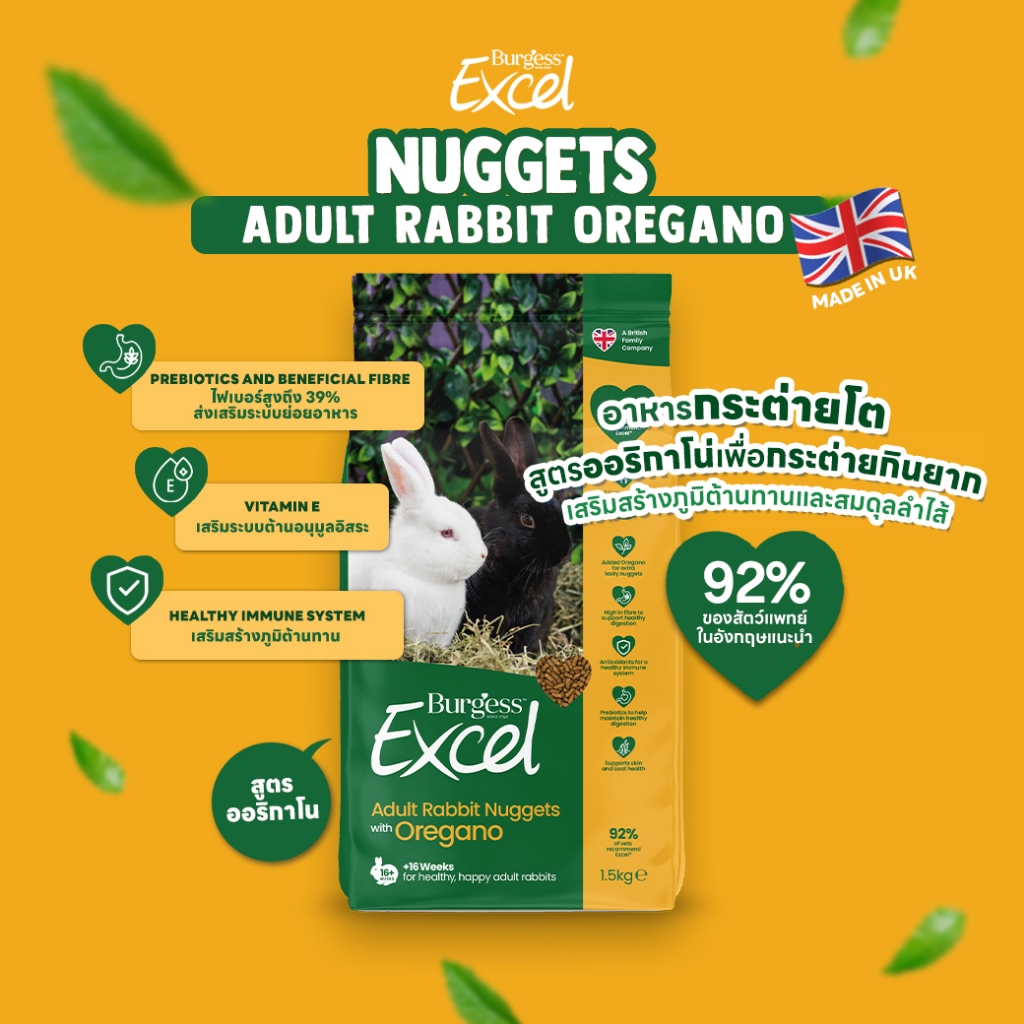 อาหารกระต่ายโตพรีเมี่ยม 🇬🇧 Burgess Excel Adult with Oregano 1.5 kg | ไฟเบอร์สูง ช่วยระบบย่อยอาหาร