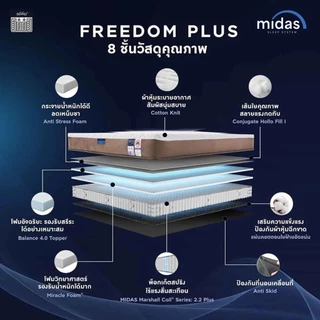 Midas ที่นอนพ็อกเก็ตสปริง / สปริงไฮบริด เสริมโฟม S-latex นุ่มสบาย คลายปวดหลัง