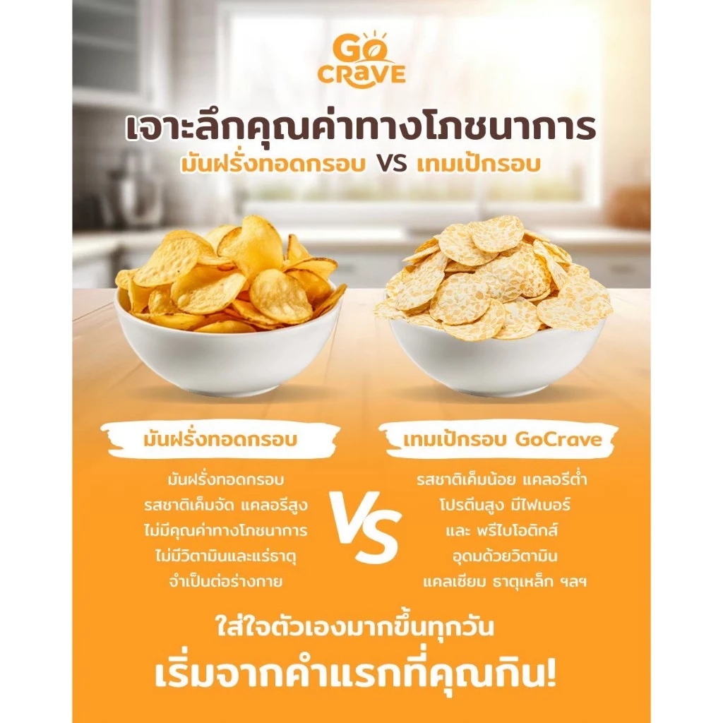 GoCrave - เทมเป้กรอบ เทมเป้พร้อมทาน เทมเป้ทอดกรอบ เทมเป้อบรีดน้ำมัน ขนมคลีน thumbnail 7