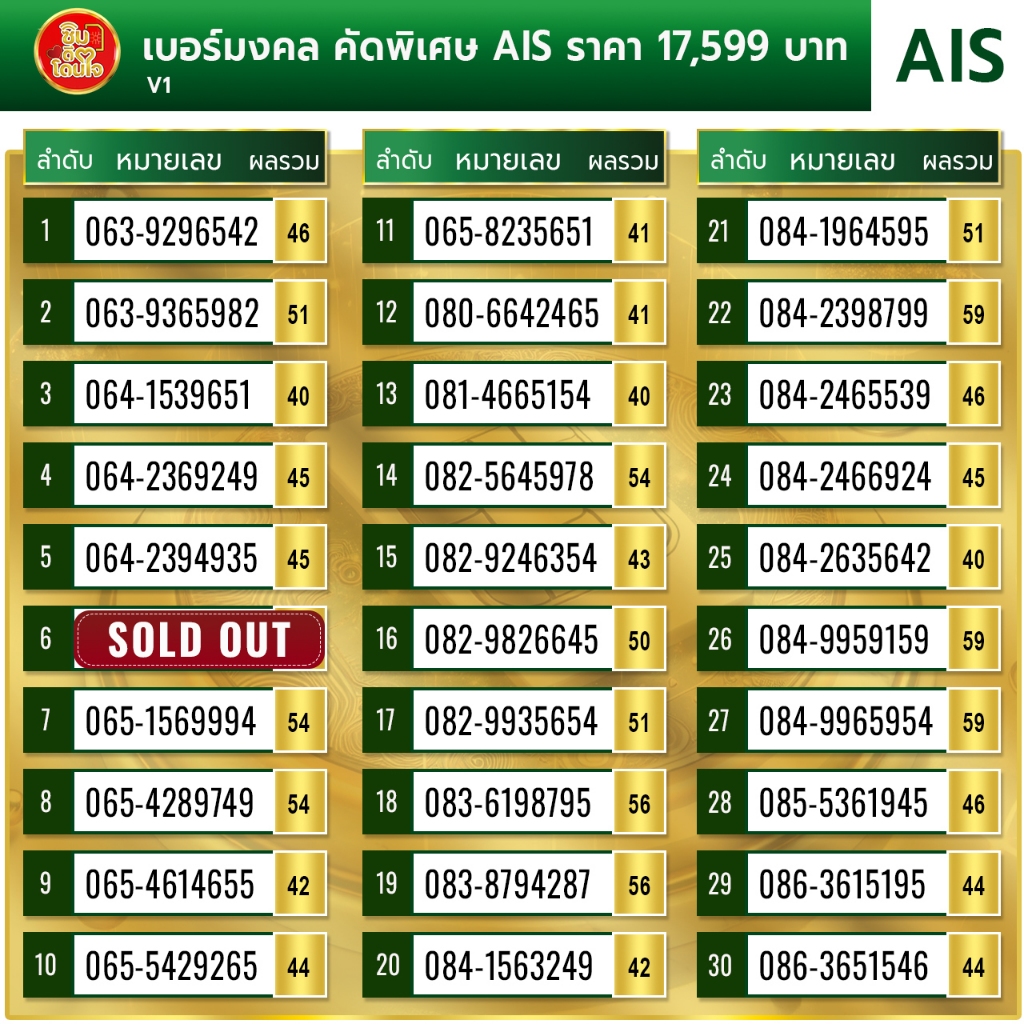 เบอร์มงคลเครือข่าย AIS ราคา 17,599 บาท