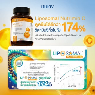 Nuriv Vitamin C Liposomal+ 30 Capsules นูรีฟ วิตามิน ซี ไลโปโซมอลพลัส เสริมภูมิคุ้มกัน ผิวกระจ่างใส บำรุงสมอง 30 แคปซูล