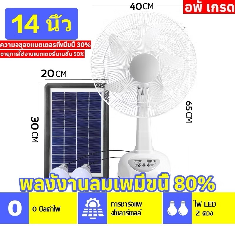 พัดลมโซลาร์เซลล์ 16นิ้ว แบตเตอรี่ในตัว พร้อมแผงโซลาร์เซลล์ หลอดไฟ พัดลมพกพา พัดลม พัดลมตั้งโต๊ะ พัดลมตั้งพื้น Solar fan - รูปที่ 4