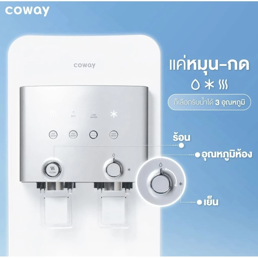 เครื่องกรองน้ำ Coway รุ่น NEO PLUS CHP-264L thumbnail 5