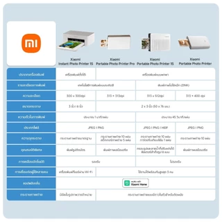 Xiaomi Portable Photo Printer Pro/1S พกพา ปริ้นเตอร์ I พิมพ์ด้วยระบบ Dye-Sublimation I การเคลือบฟิล์มอัตโนมัติ