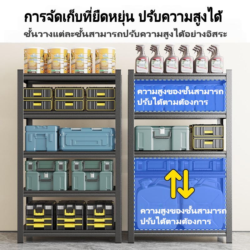 รูปภาพ 4