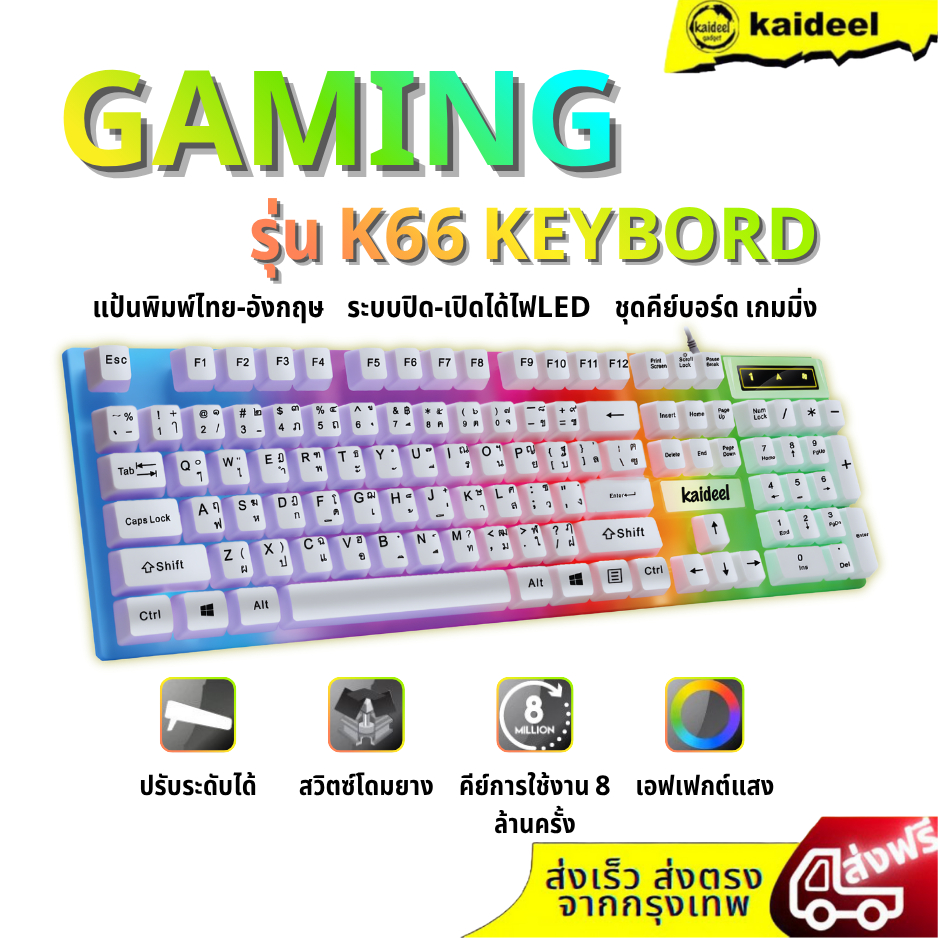 รูปภาพ 3