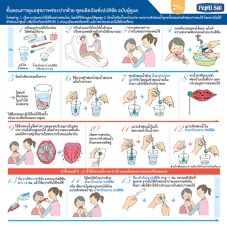 Peptisal Dry Mouth Gel เปปติซัล เจลชุ่มปาก น้ำลายเทียม ปากแห้ง น้ำลายน้อย ผู้สูงอายุ ผู้ป่วยมะเร็ง เบาหวาน ฉายแสง คีโม