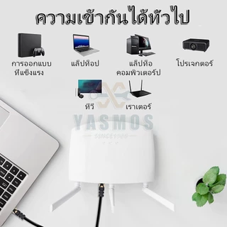 CAT6 สายLAN 1Gbps 0.5/3/5/10/15/20/30/40/50/60/80/100M RJ45 พร้อมใช้ ความเร็วสูง สำหรับเครือข่าย แลปท็อป Modem