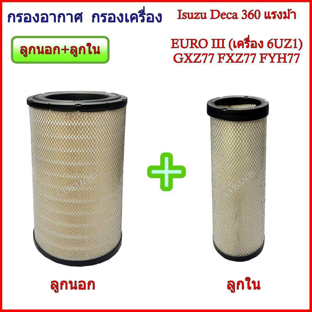 กรองอากาศเครื่อง ลูกนอก  ลูกใน อีซูซุ เดก้า 360 Isuzu Deca 360 แรงม้า EURO III (เครื่อง 6UZ1) GXZ77 