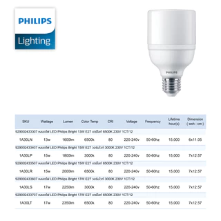 ราคาลัง 12 หลอด LED Philips Bright ขั้ว E27 9w 11w 13w 15w 17w E27 6500K แสงขาว 3000K แสงส้ม mycare