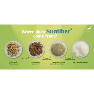 Sunfiber ซันไฟเบอร์ ไฟเบอร์ดีท็อกซ์ ขนาด 100g