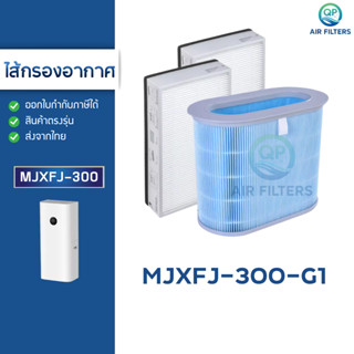 ไส้กรอง Xiaomi Mijia Fresh Air Ventilator MJXFJ-300-G1 สำหรั…