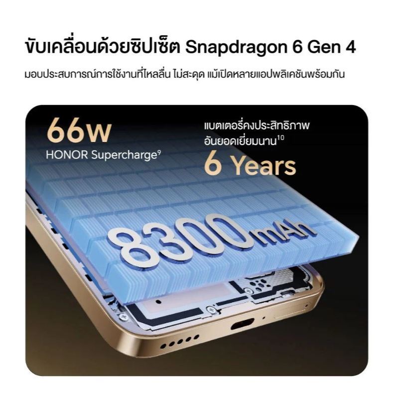 รูปภาพ 6