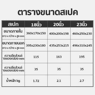 กล่องเก็บอุปกรณ์ กล่องเครื่องมือ ขนาดใหญ่ที่ว่างเปล่ากันกระแทกฮาร์ดกรณีฮาร์ดแวร์ออแกไนเซอร์ช่างช่างไฟฟ้ากล่องเครื่องมื