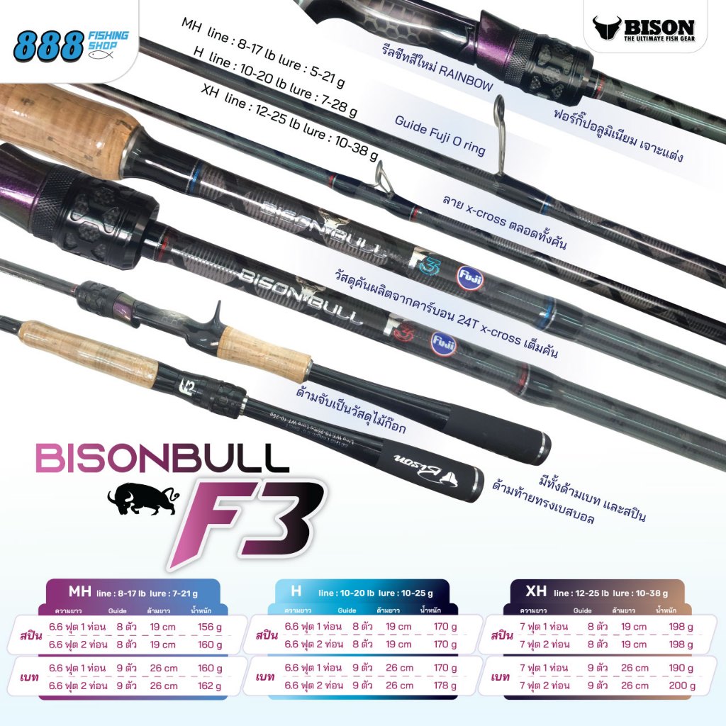 คัน bison bull f3 คันรุ่นใหม่ล่าสุด 2025 ไกค์ฟูจิ รีซีฟเรนโบร์ ลายเอ็กซ์ครอสตลอดทั้งคัน