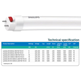 (รุ่นใหม่) Philips LED T8 9W หลอดนีออน ฟิลิปส์ Daylight มี 4000k 6500k ไฟเข้าสองทาง Double-Ended ของแท้ ราคารวมแวท