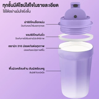 Hohoo แก้วเก็บความร้อน แก้วกาแฟ 420ml เก็บร้อน 8 ชม เย็น 12 ชม พกพาสะดวก เคลือบด้านในด้วยเซรามิก แก้วสุญญากาศ