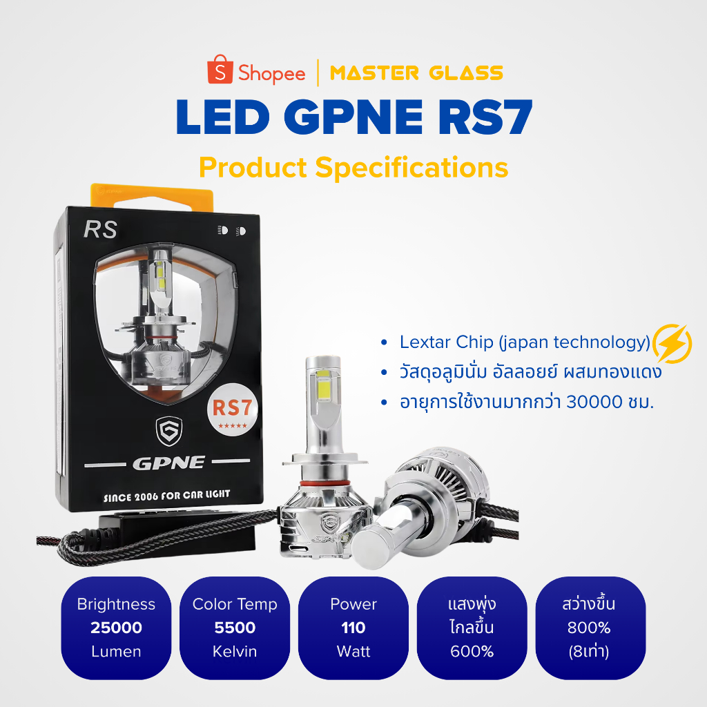 หลอดไฟหน้ารถยนต์ LED GPNE รุ่น RS7 (รับประกัน 3 ปี)