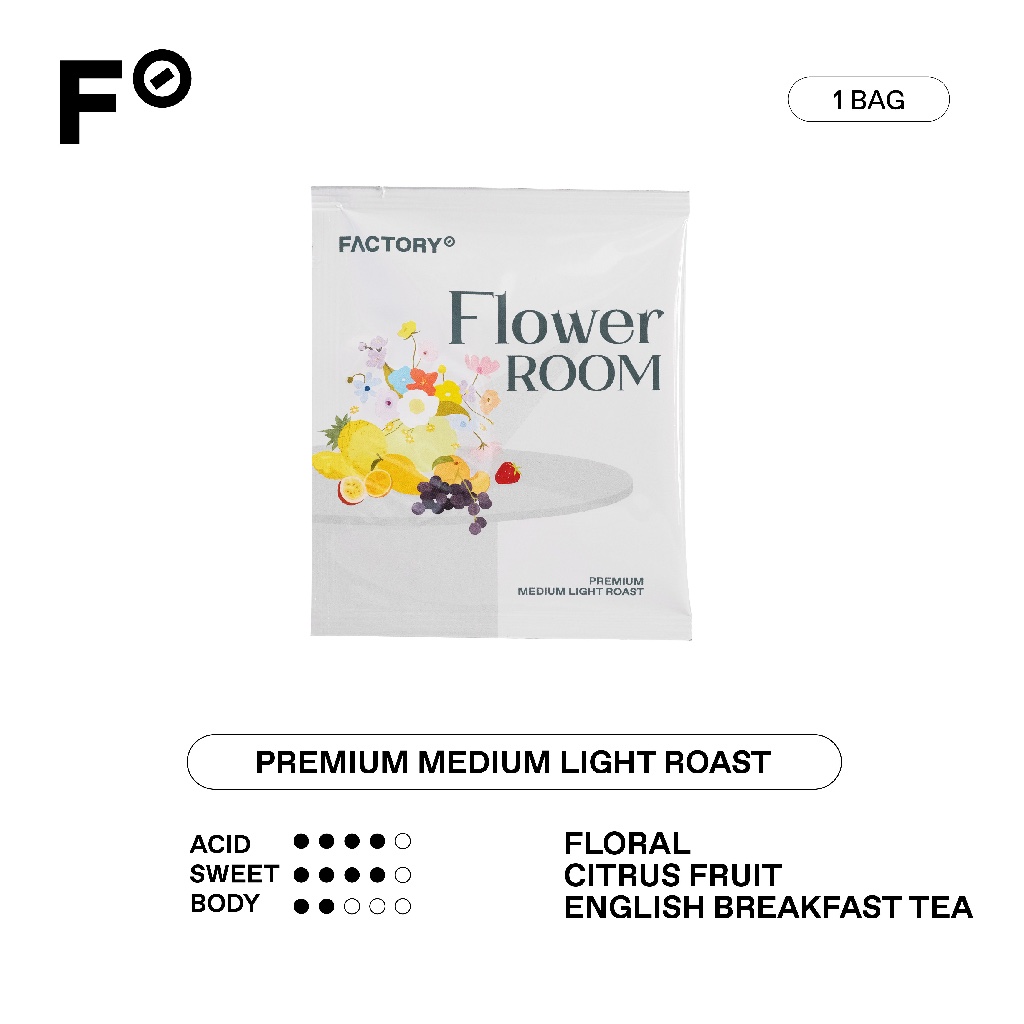 กาแฟดริปแบบซอง (เลือกเมล็ดได้) | Drip Bag Coffee (1 ซอง) | Factory Coffee ราคา ถูกที่สุด ดีลบีเคเค แกลเลอรีภาพที่ 5