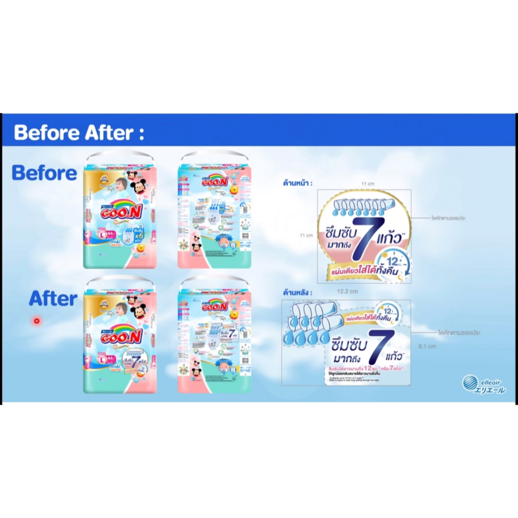 รูปภาพ 3