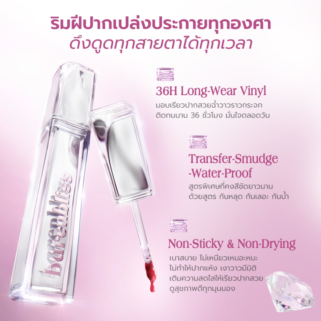 รูปภาพ 3