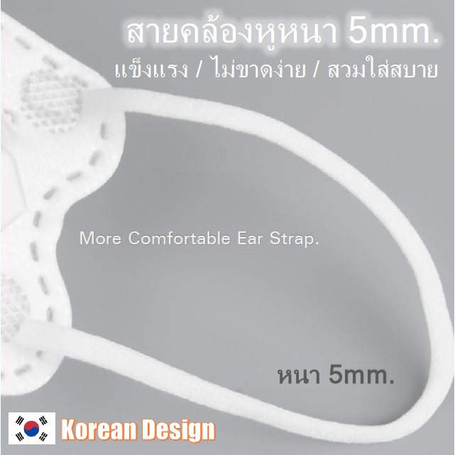 [ถูกสุด] mask ขนาดปกติ-XXL➕ใหญ่พิเศษ10ชิ้น‼️ หน้ากากอนามัย KF94/ KN95 (M10) FACE MASK ราคา ถูกที่สุด ดีลบีเคเค แกลเลอรีภาพที่ 7