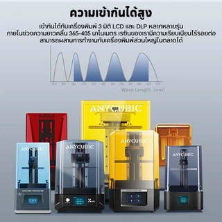 ANYCUBIC Resin 3D Printer ABS-Like Resin Pro 2 1KG for LCD 3D Printing ความทนทานที่เพิ่มขึ้นอย่างมาก เรซิ่น APS