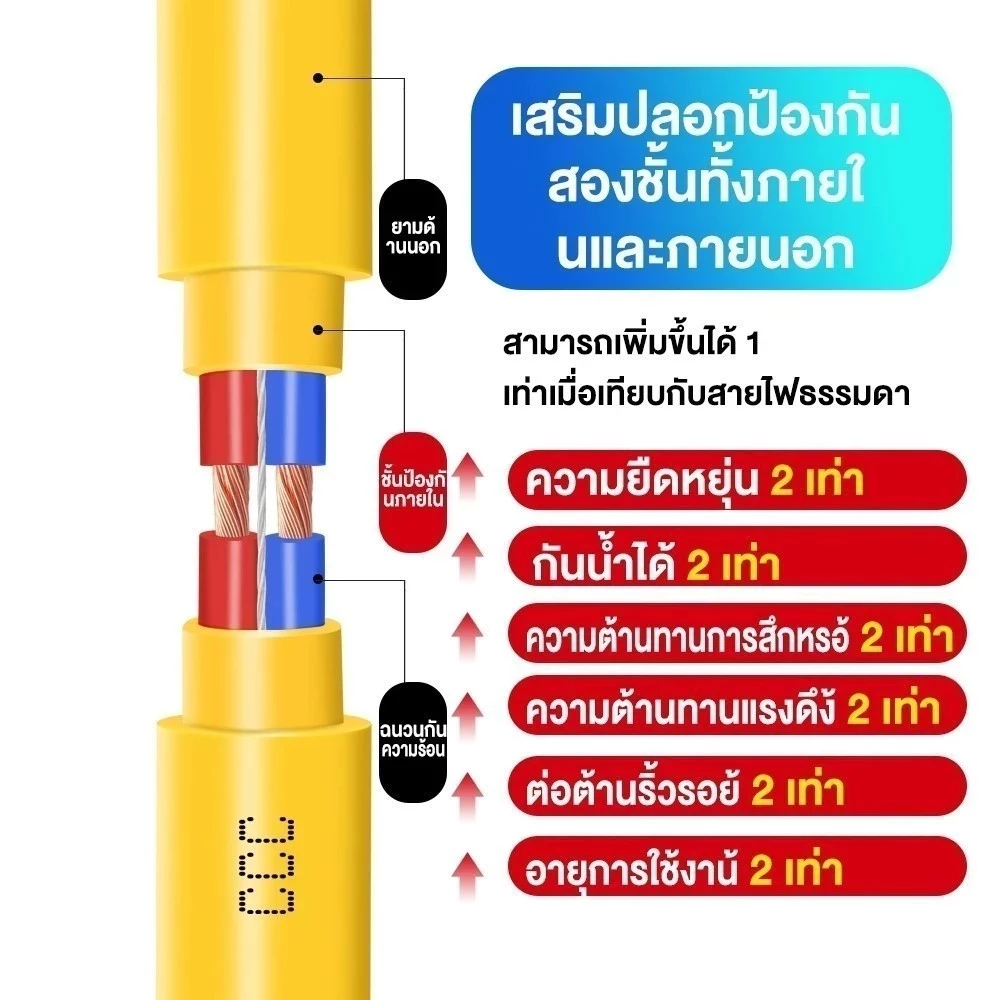 ปลั๊กพ่วงบล็อกยาง 4 ช่อง สาย VCT 10m/20m/30m thumbnail 8