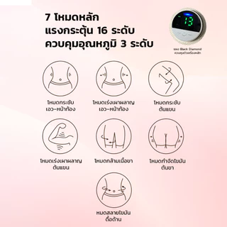 LOFTHOME เครื่องนวดเอว นวดด้วยระบบ EMS กระชับเอว ลดพุง เพิ่มการเผาผลาญ ความจุแบตเตอรี่ 2500mAh