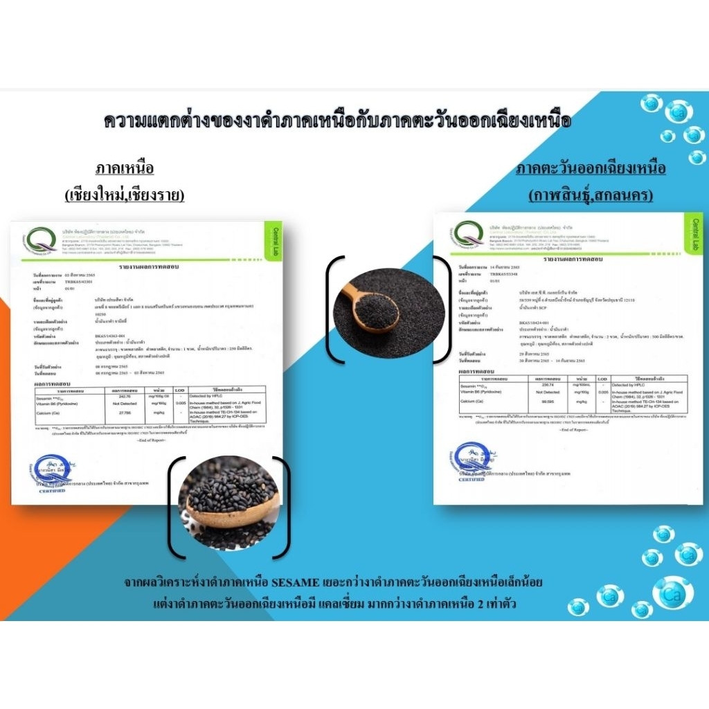 QTYCARE​ B-mix oil น้ำมันงาดำ​สกัดเย็น เซซามินเข้มข้น​ รูปที่ 8