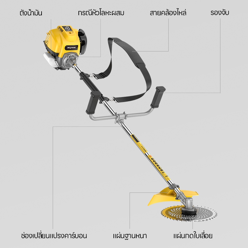 เครื่องตัดหญ้า 4 จังหวะ 2.4 แรงม้า 9.9KW กำลังสูง สะดวก เริ่มต้นง่าย รุ่น GX35 ราคา ถูกที่สุด ดีลบีเคเค แกลเลอรีภาพที่ 5