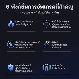 AOQU หัวเตาแก๊ส ทำความสะอาดง่าย ไม่เป็นสนิม สามารถใช้พร้อมกันได้ทั้ง 3 หัวเตาทนทานการใช้งานน้ำหนั