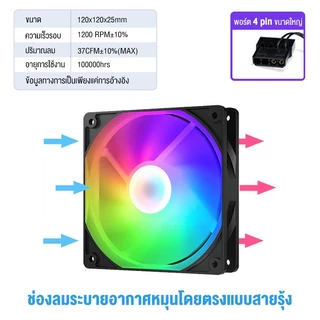Hills พัดลมคอม RGB พัดลมระบายความร้อนคอมพิวเตอร์ เคสหม้อน้ำ 120mm Double Aperture 12V แสงสะท้อนสีสันสดใส ไฟหมุน