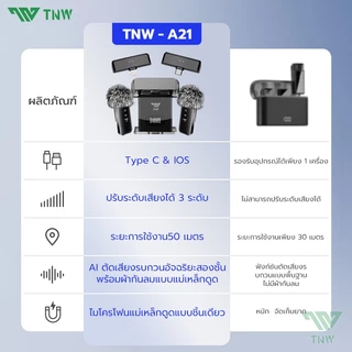 TNW A21 ไมโครโฟนไร้สาย ลดเสียงรบกวน AI ไมค์ไร้สาย มีตัวรับสัญญาณ2ตัว พร้อมเคสชาร์จ ใช้ได้กับiPhone/Type-C