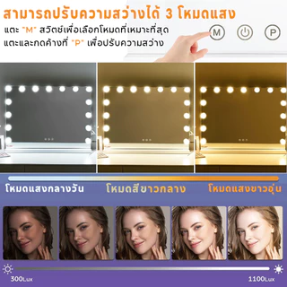 Alisa 【รับประกัน10ปี】 ไฟติดกระจกแต่งหน้า ไฟติดโต๊ะเครื่องแป้ง ไฟแต่งหน้า ไฟติดกระจก หลอดไฟ 10 ดวง ปรับแสง 3 สี