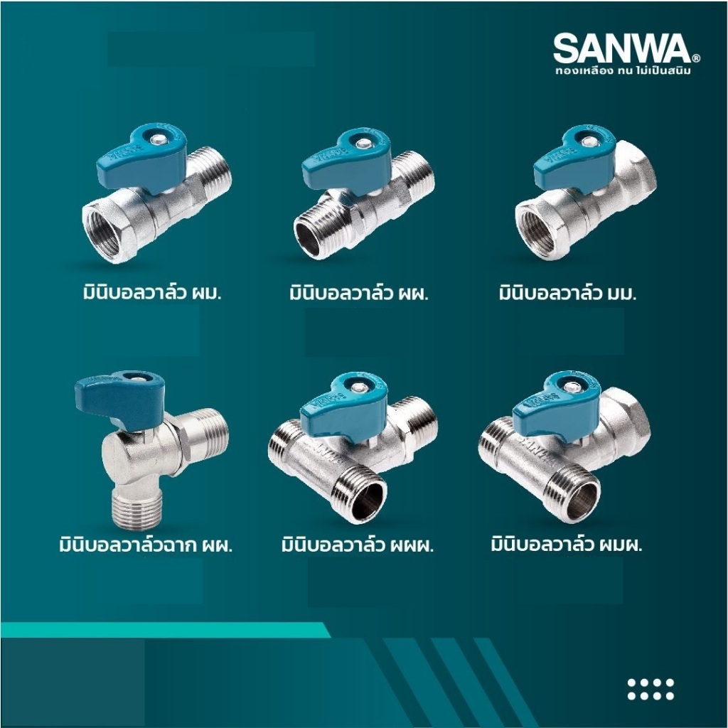 มินิบอลวาล์ว SANWA  2ทาง และ 3ทาง รุ่น BV15 ขนาด 1/2" ของแท้**