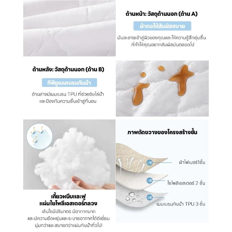 ผ้าปูที่นอนกันน้ำ TPU ป้องกันไรฝุ่น 3/3.5/5/6 ฟุต thumbnail 4