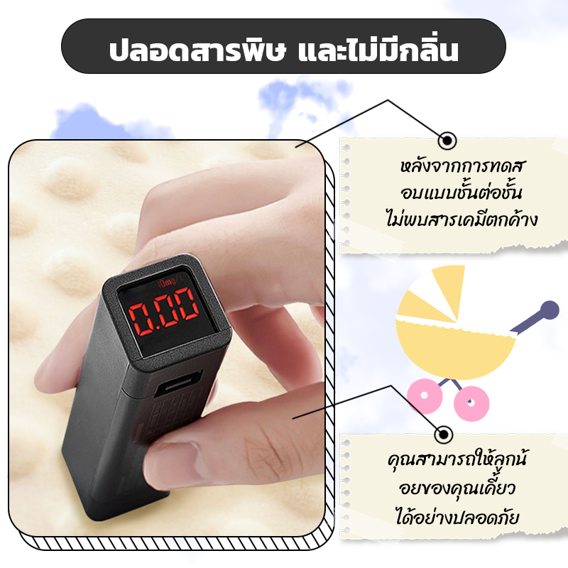 รูปภาพ 6