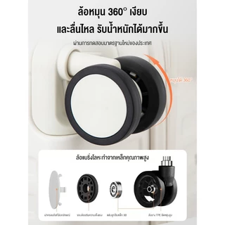 CHARLES X [พร้อมส่งในไทย] Luggage กระเป๋าเดินทาง 20/22/24/26/28 นิ้ว ล้อหมุนได้ 360 องศาอย่างมีสไตล์