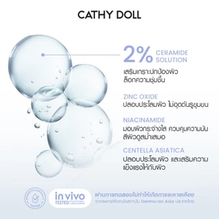 Cathy Doll เซราแพ็คเพียวพาวเดอร์ เอสพีเอฟ50+ พีเอ++++ 12g