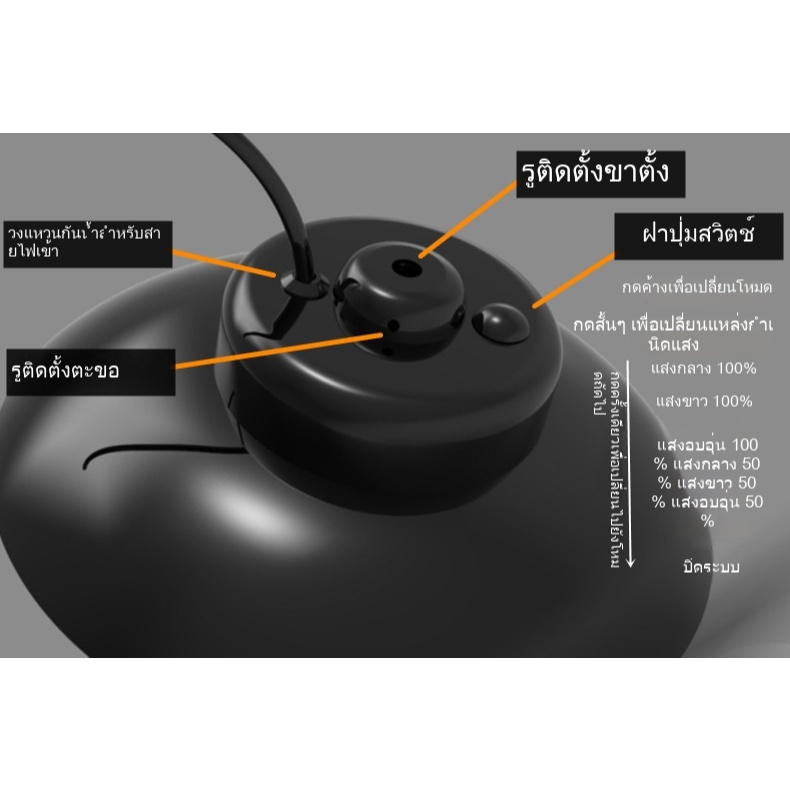 ไฟห้อยเพดานโซล่าเซลล์ แสงเหลือง ระบบสว่างค้าง เปิดปิดอัตโนมัติ กันน้ำกันฝนIP65 หลอด led คมไฟวินเทจ solar cell ไฟled ไฟส่ - รูปที่ 4