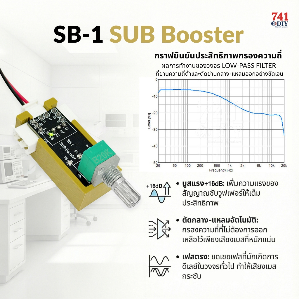 รูปภาพ 5