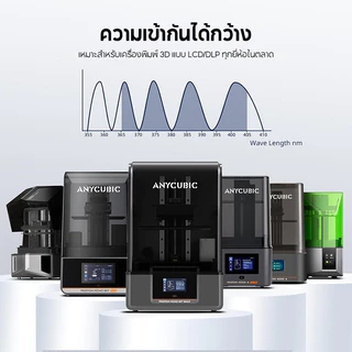 ANYCUBIC Upgraded 2.0 Water Washable 3D Printer Resin,สามารถล้างด้วยน้ำโดยตรง for 4K/8K/12K LCD DLP Resin 3D Printer WR