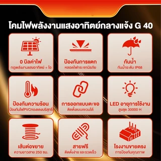 🔥จัดส่งทันที🔥ไฟ LED Fairy Lights ไฟกลางแจ้ง G40 หลอดไฟสวน แขวนแสงปาร์ตี้ตกแต่ง 8 โหมดเพื่อปรับ