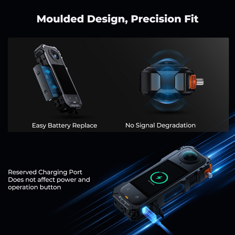 K&F Insta360 X5 เคสอะลูมิเนียม Aluminum Alloy Protective Case with Quick Release (KF31.182) - รูปที่ 4