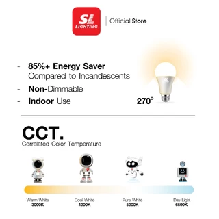 SL LIGHTING | LED GALAXY BULB 9W, 13W, 14.5W , 18W ขั้วหลอด E27 มีให้เลือก 4 แสง