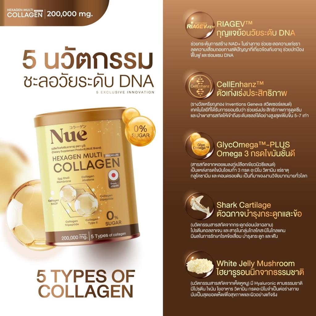 Special Promotion โปรโมชั่น สุดคุ้ม! - Nue Collagen มัลติคอลลาเจน เกรดพรีเมียม 6 ชนิด สุดยอด 5 นวัตกรรมสารสกัดระดับโลก - รูปที่ 6